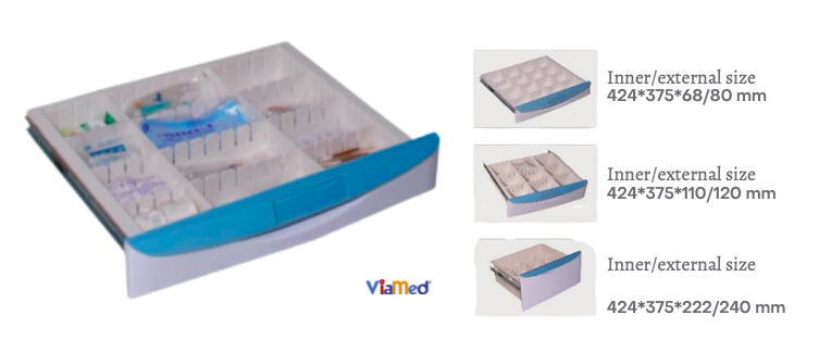 Coche Multipropósitos:  625x475x930 mm