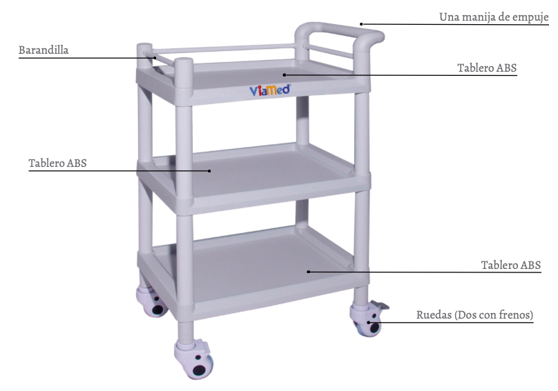 Coche de curaciones: Panel superior con barandillas para evitar el deslizamiento de objetos pequeños.   Un lado con mango de empuje.  Bandeja intermedia y bandeja inferior.