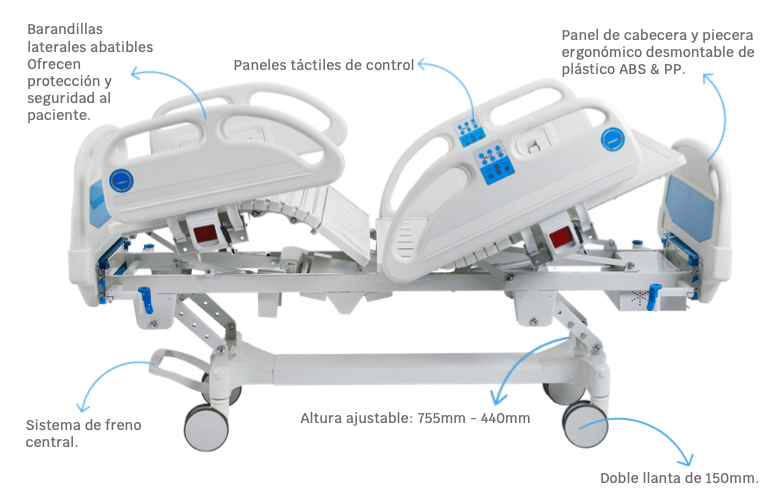 Cama Hospitalaria Eléctrica con barandillas abatibles, paneles táctiles de control, panel de cabecera y piecera, sistema de freno central, Altura ajustable, Doble llanta