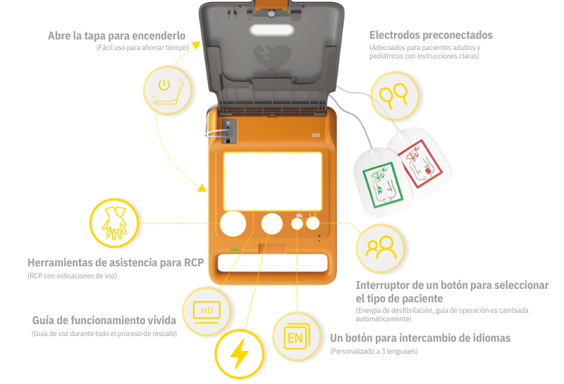 Equipo de reanimación cardiopulmonar - Desfibrilador uso profesional - DEA
