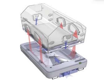Incubadora neonatal de transporte - Cuna de calor radiante